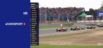 Formula E: Világbajnokság Madrid