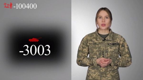Військове телебачення. Втрати ворога (2022) - 74. 22.12.2022 втрати ворога