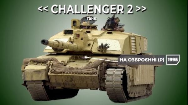 Military TV. Weapons (2022) - 40. challenger-2