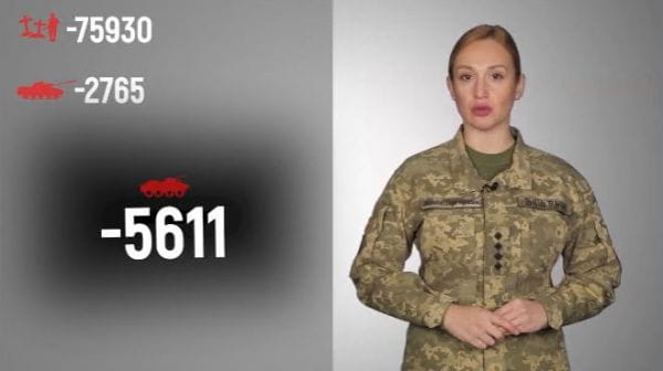 Military TV. Enemy’s losses (2022) - 40. 06.11.2022 losses of the enemy