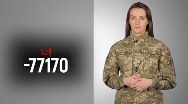 Military TV. Enemy’s losses (2022) - 42. 08.11.2022 straty nepriateľa