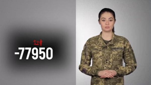 Military TV. Enemy’s losses (2022) - 43. 09/11/2022 losses of the enemy