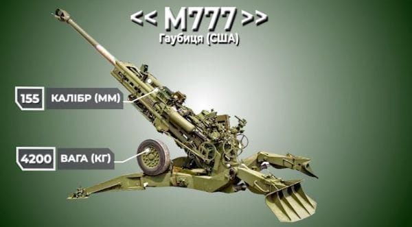 49. ARMS. M777 HOWITZER