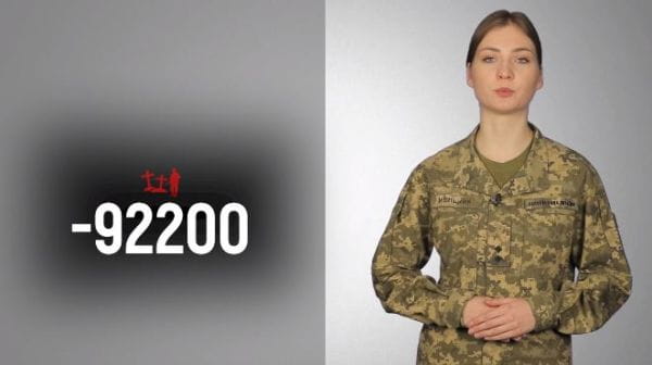 Военное телевидение. Потери врага (2022) – 70. 06.12.2022 втрати ворога