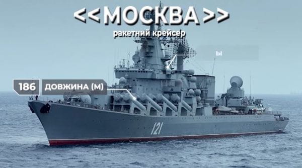 Zbrane №4. Moskva (raketový krížnik)