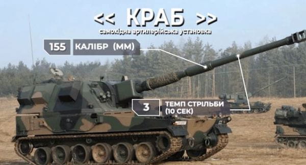Военное телевидение. Вооружение (2022) – 6. №6 озброєння. сау «krab».