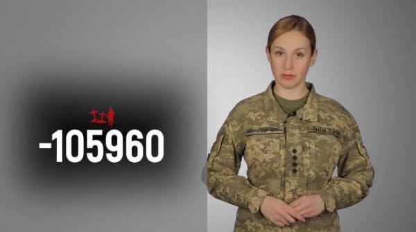 Military TV. Enemy’s losses (2022) - 80. 31.12.2022 straty nepriateľa