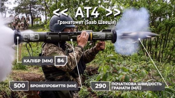 Military TV. Weapons (2022) - 16. zbrane #15 granátomet at-4
