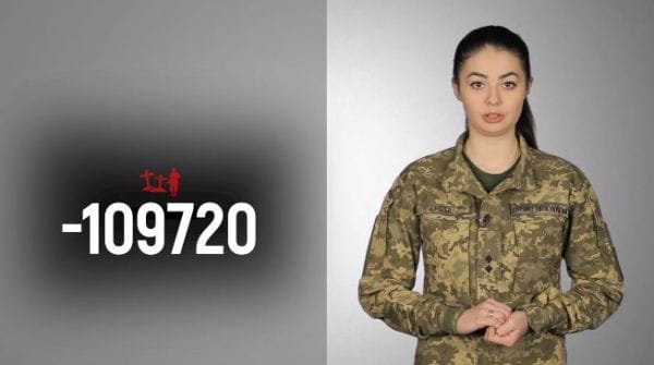 Military TV. Enemy’s losses (2022) - 85. 01.05.2022 straty nepriateľa
