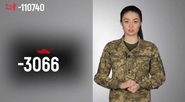 Military TV. Enemy’s losses (2022) - 87. 01/07/2022 straty nepriateľa