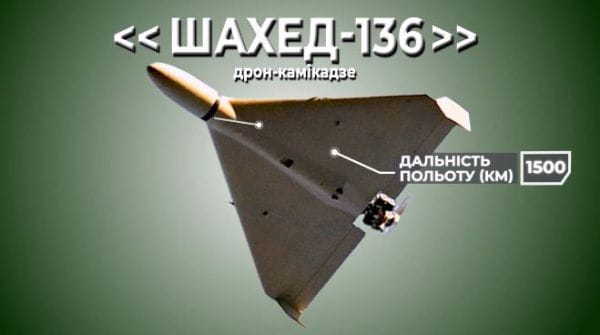 Военное телевидение. Вооружение (2022) – 27. озброєння №29. шахед-136