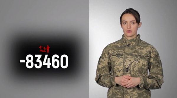 Military TV. Enemy’s losses (2022) - 52. 18.11.2022 straty nepriateľa