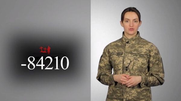 Military TV. Enemy’s losses (2022) - 54. 20.11.2022 straty nepriateľa