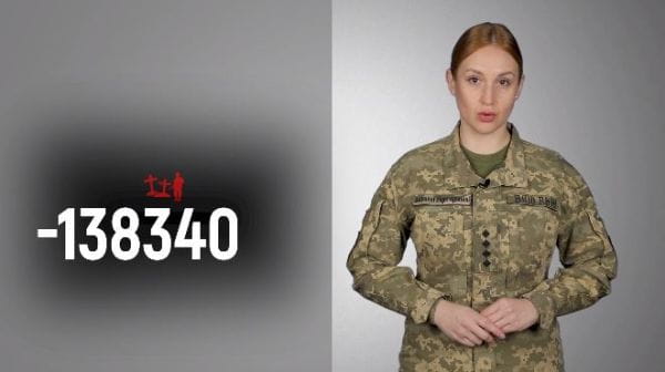 Military TV. Enemy’s losses (2022) - 123. 13.02.2022 straty nepriateľa