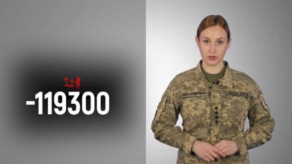 Military TV. Enemy’s losses (2022) - 100. 20.01.2022 ztráty nepřítele