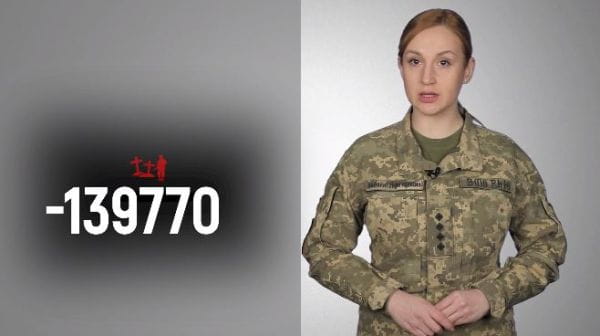 Military TV. Enemy’s losses (2022) - 125. 15.02.2022 straty nepriateľa