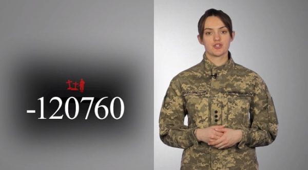 Военное телевидение. Потери врага (2022) – 102. 22.01.2022 втрати ворога
