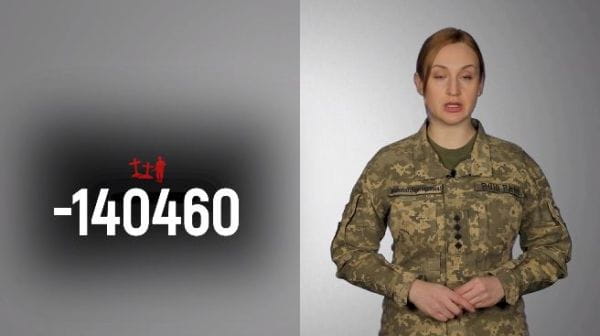 Military TV. Enemy’s losses (2022) - 126. 02/16/2022 losses of the enemy