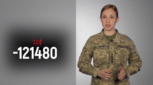 Military TV. Enemy’s losses (2022) - 103. 23.01.2022 straty nepriateľa