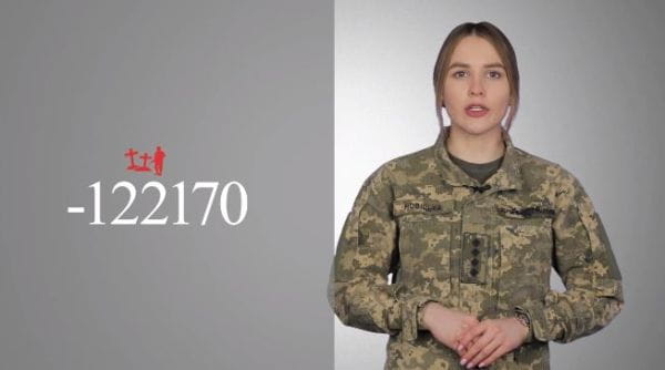 Military TV. Enemy’s losses (2022) - 104. 24.01.2022 ztráty nepřítele