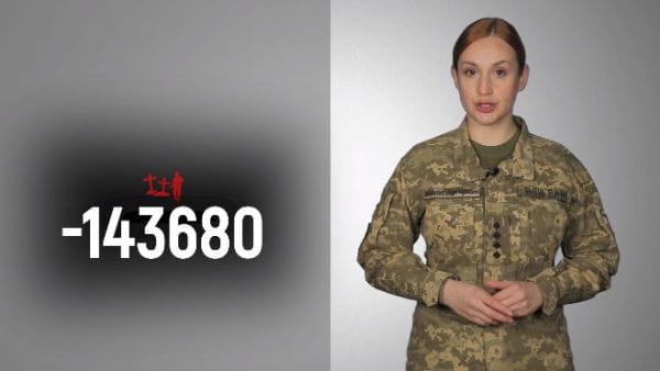 Military TV. Enemy’s losses (2022) - 130. 02/20/2022 losses of the enemy