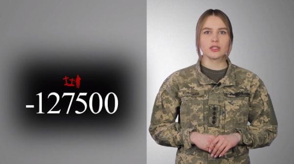 Military TV. Enemy’s losses (2022) - 111. 31.01.2022 straty nepriateľa