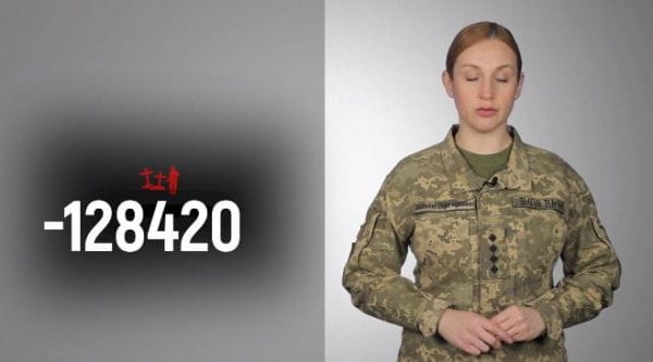 Военное телевидение. Потери врага (2022) – 112. 01.02.2022 втрати ворога