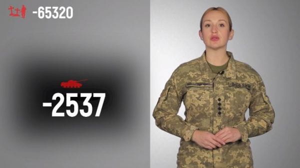 Military TV. Enemy’s losses (2022) - 21. 18.10.2022 losses of the enemy