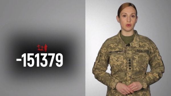 Military TV. Enemy’s losses (2022) - 141. 03/03/2022 losses of the enemy