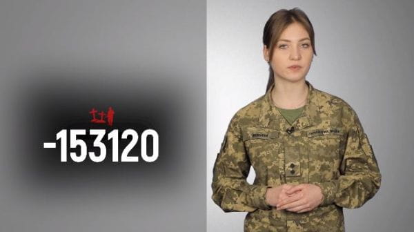 Military TV. Enemy’s losses (2022) - 142. 05/03/2022 losses of the enemy