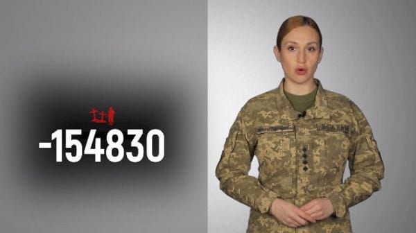 Military TV. Enemy’s losses (2022) - 144. 07.03.2022 straty nepriateľa