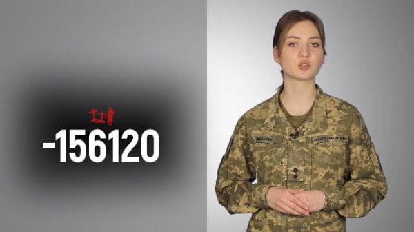 Military TV. Enemy’s losses (2022) - 146. 03/09/2022 losses of the enemy