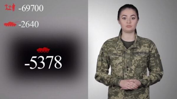 Военное телевидение. Потери врага (2022) – 32. 29.10.2022 втрати ворога