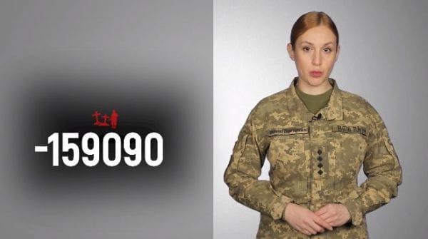 Military TV. Enemy’s losses (2022) - 149. 12.03.2022 straty nepriateľa