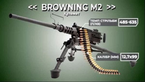 20. ZBRANĚ #21 Kulement Browning M2 v ZSU