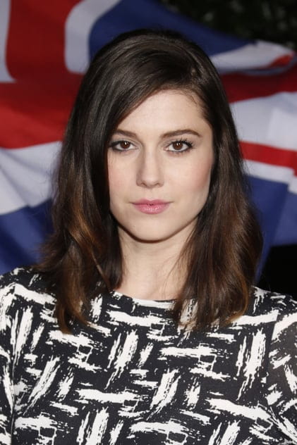 Filmy s tímto hercem Mary Elizabeth Winstead