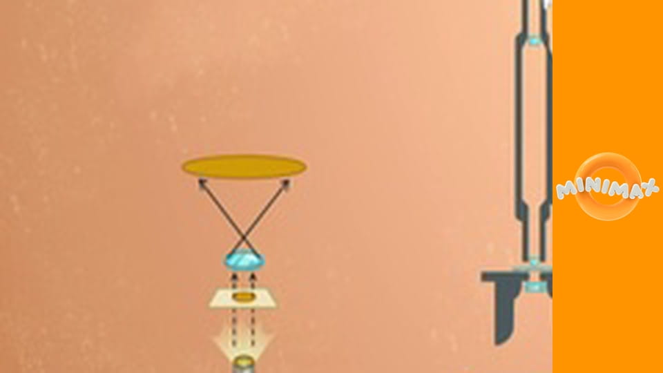 Egyszer volt, hol nem volt…. a tárgyak S1E74 - Egyszer volt… a televízió