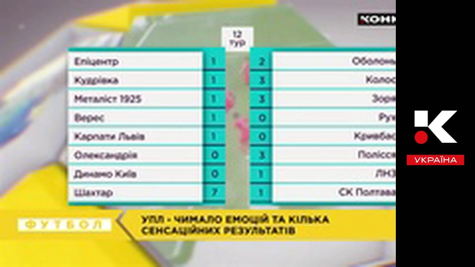 Конкурент. Футбол.