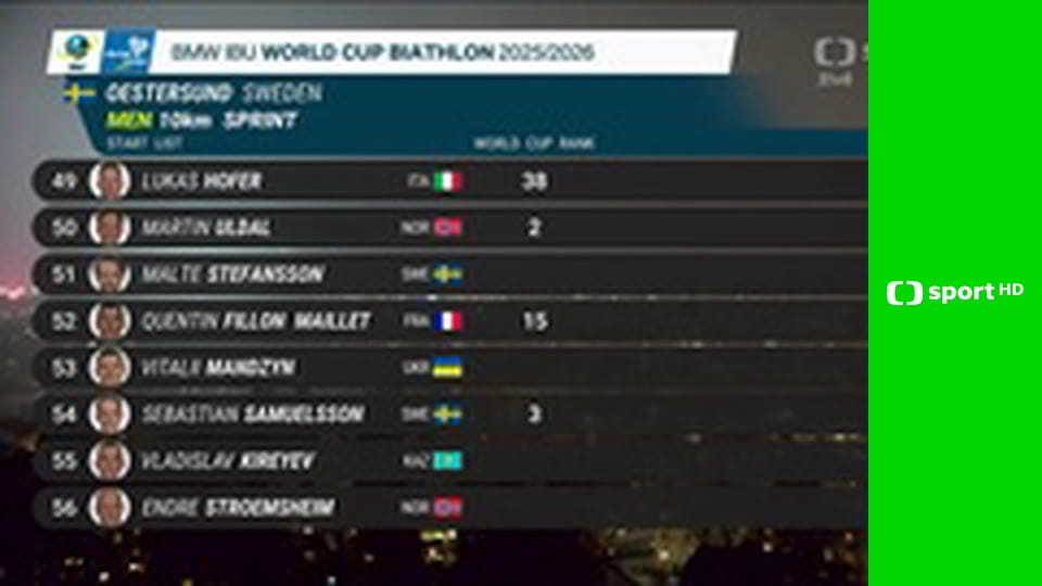 Biatlon: SP mužů: Östersund