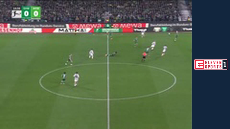 Piłka nożna: Bundesliga