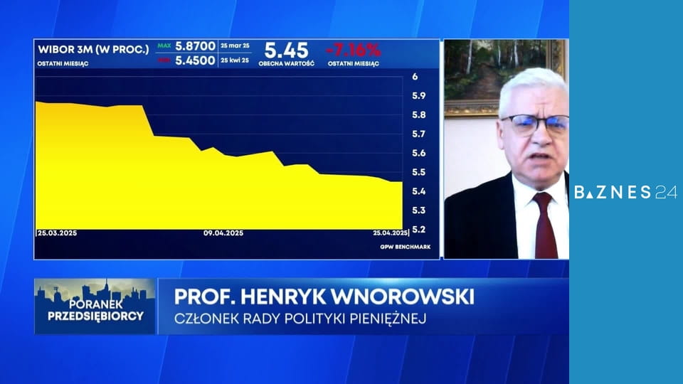 Poranek przedsiębiorcy