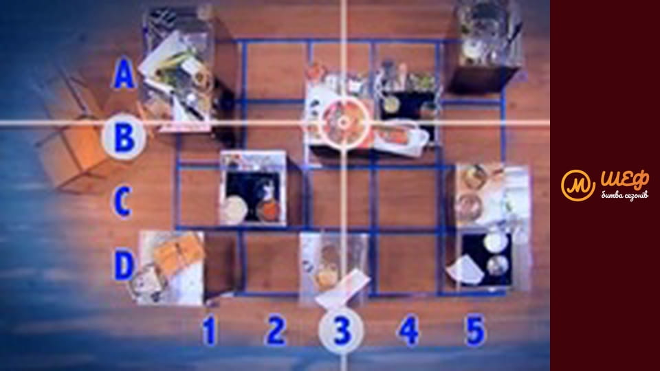 MasterChef Junior, Season 2, Episode 11, Part 1