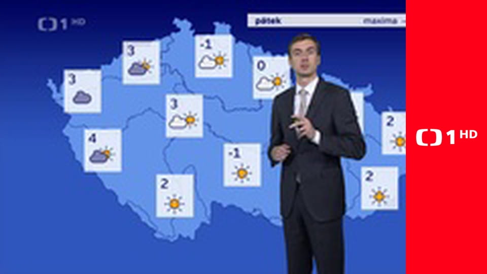 Predpoveď počasia, Športové správy, Udalosti v regiónoch plus