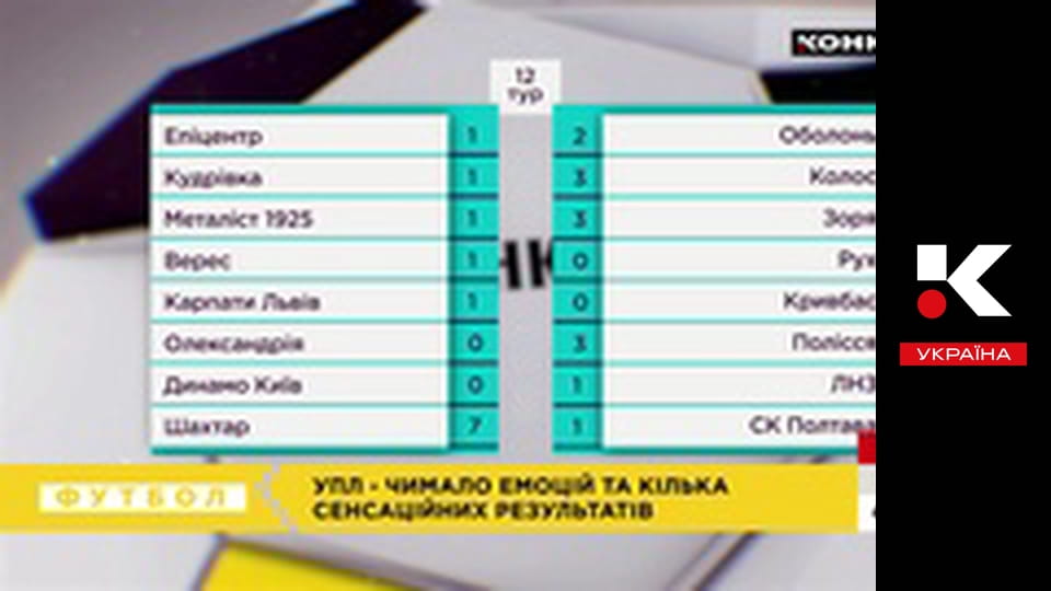 Конкурент. Футбол.