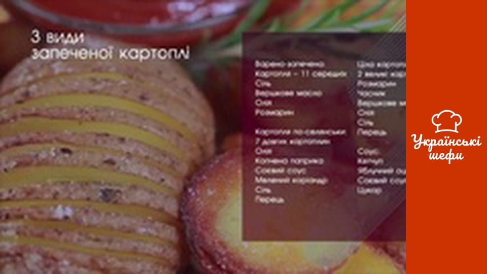 ProProduct - Episode 3