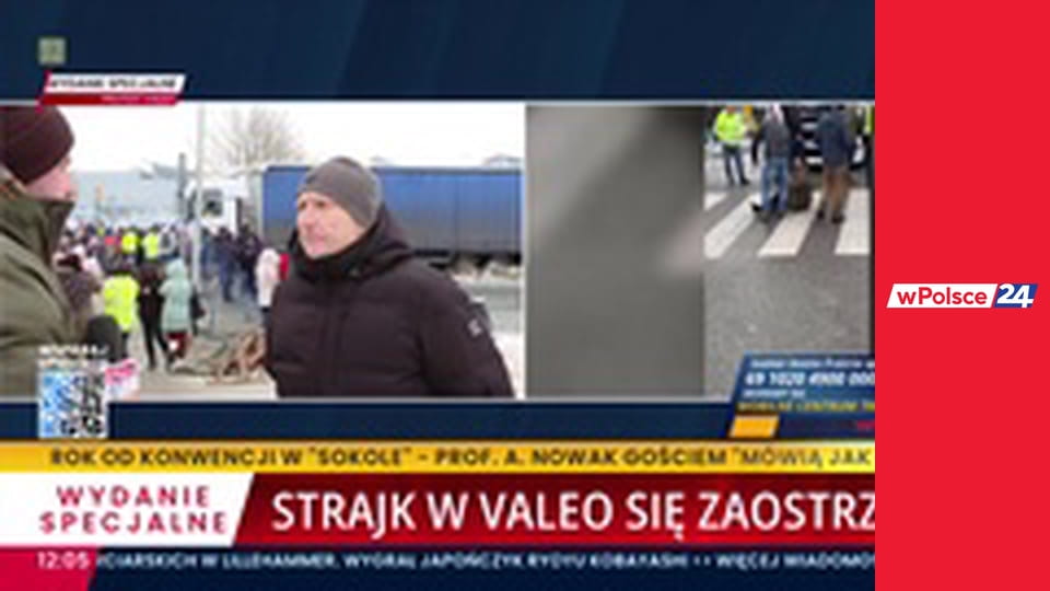 Raport wiadomości
