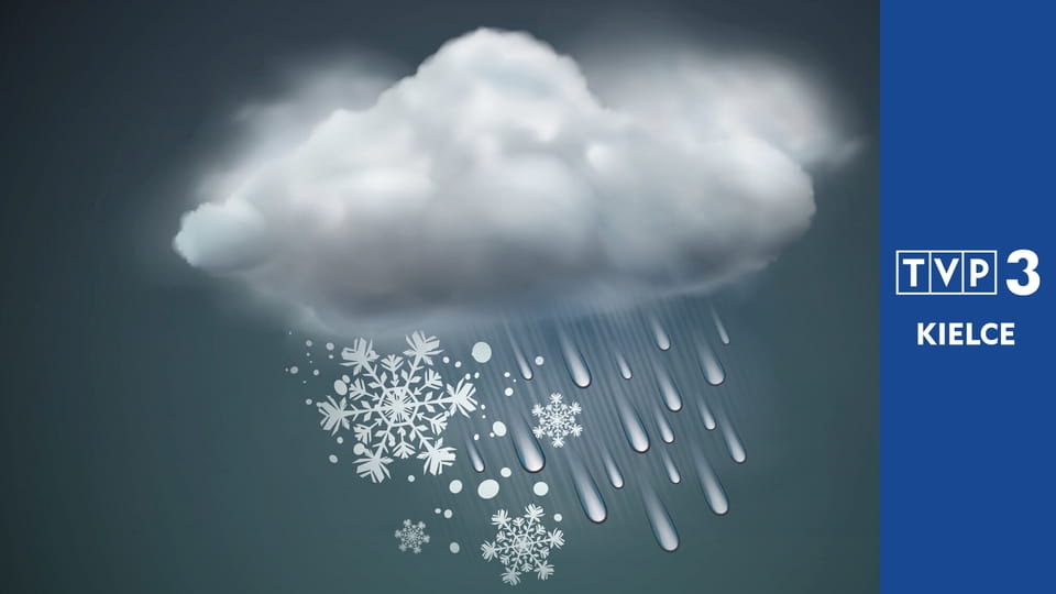 Pogoda w regionie E3418