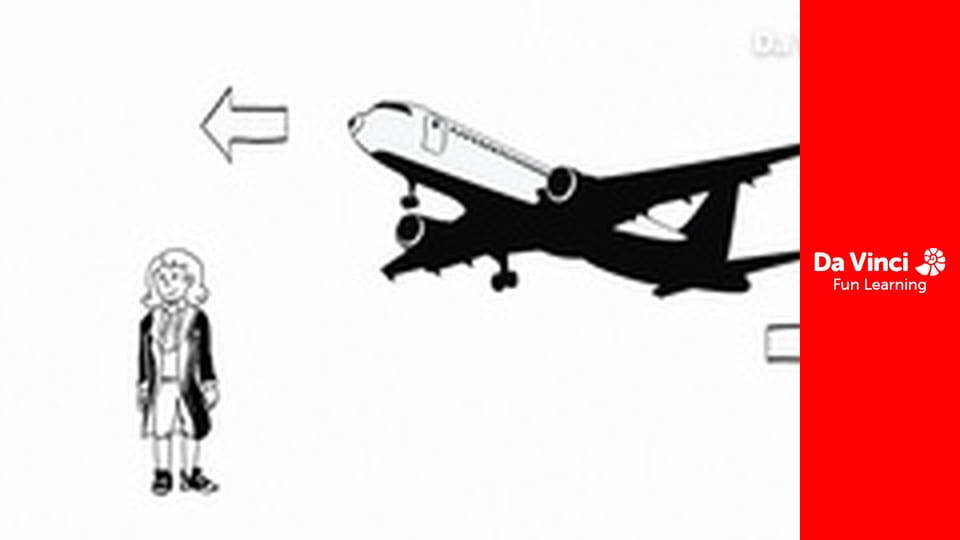 Maths Is All Around Us - How does an Airplane fly?