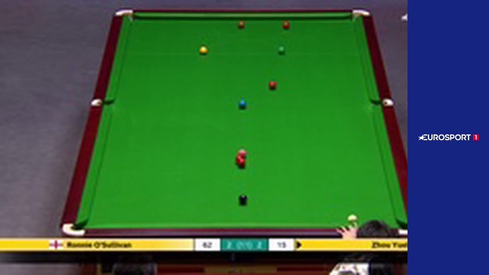 Snooker: UK Championships
