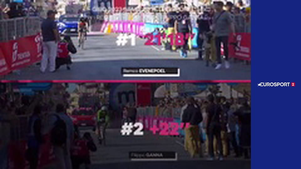 Vytrvalostní závody WEC - 24 hodin Le Mans